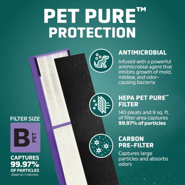 GermGuardian FLT4850PT True HEPA Genuine Air Purifier Replacement Filter B - Image 3